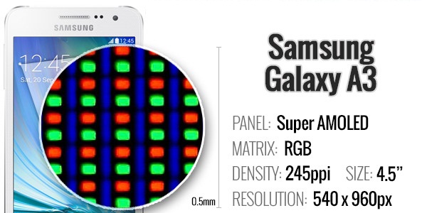 مشخصات تاچ و ال سی دی Samsung Galaxy A3 2015